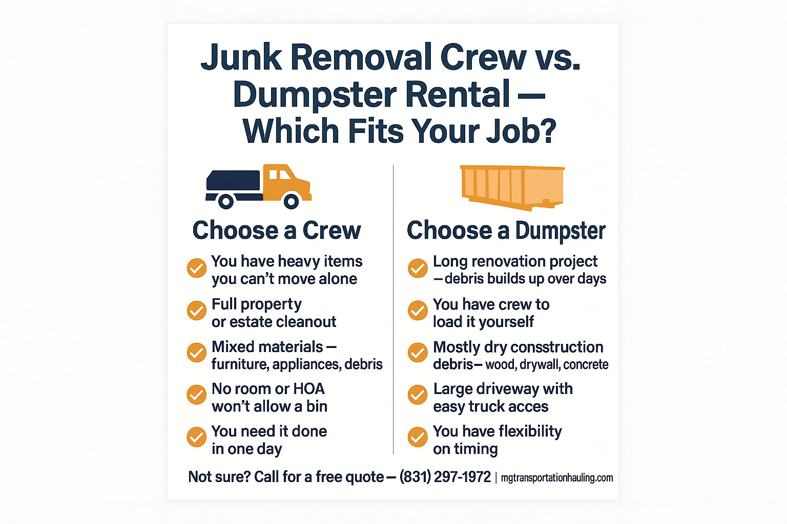 When a Junk Removal Crew Makes More Sense Than a Dumpster