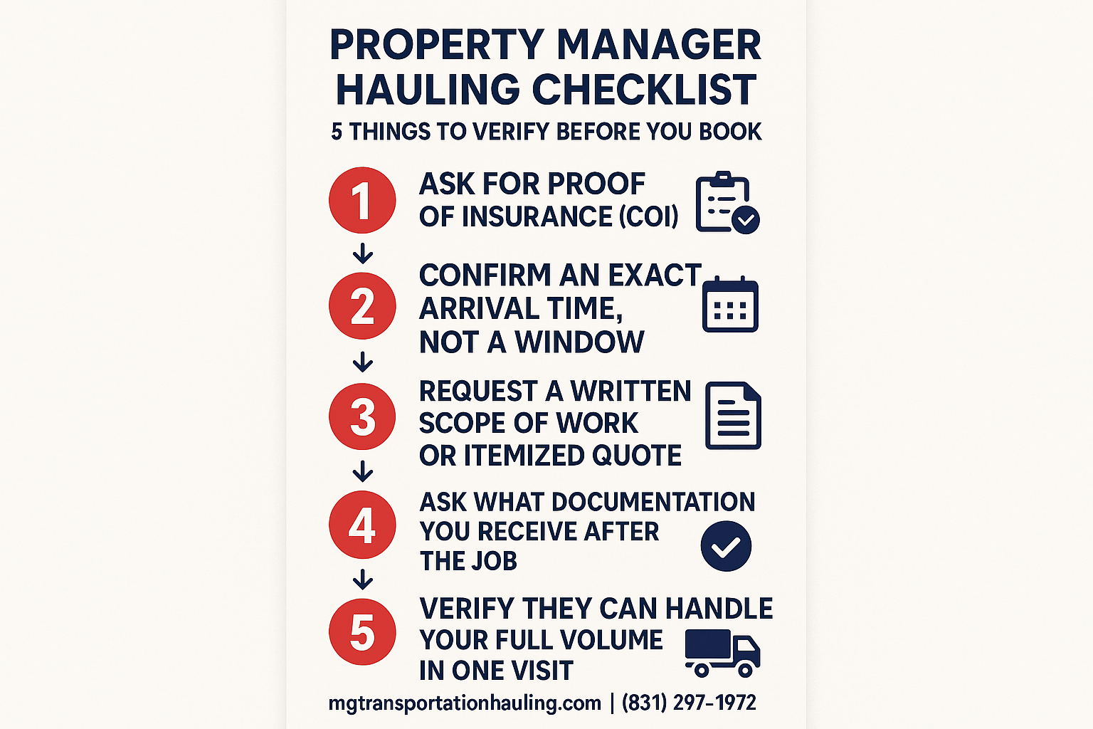 Infographic checklist of five verification steps property managers should complete before hiring a crew